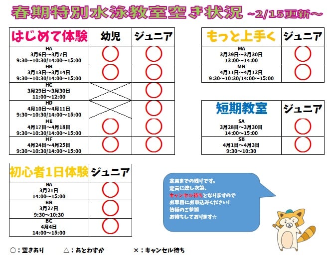 イトマンスイミングスクール 春の特別教室の空き状況を更新しました 空きがあるうちがお申込みのチャンスです 是非お早目にお申込みください お申し込みはこちらから Https Www Itoman Com School Events Php School Nagatadai Facebook