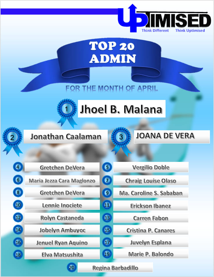 Congratulations to our Top ADMINS... - UPtimised Corporation