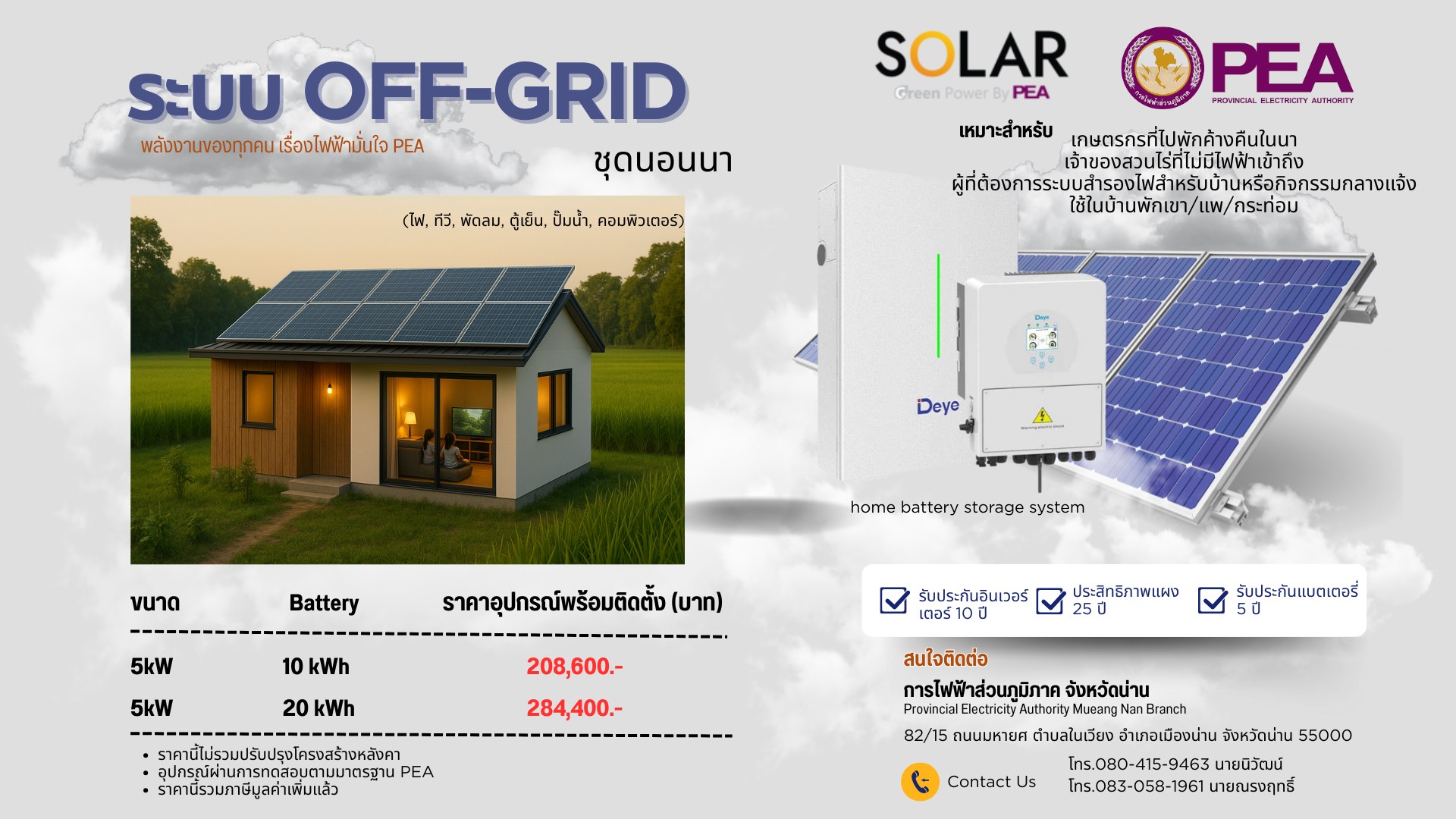การไฟฟ้าส่วนภูมิภาคจังหวัดน่าน - “นอนนา ก็มีไฟฟ้าใช้ – แดดเดียวจบ ครบ ...