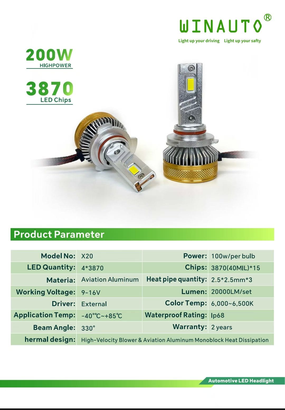 Guangzhou Wincar... - Guangzhou Wincar Electronic CO.,LD