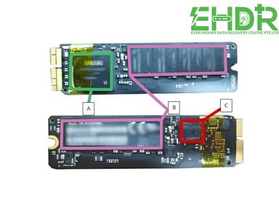 What is Solid State Drive (SSD)? SSD is a storage media that uses NAND ...