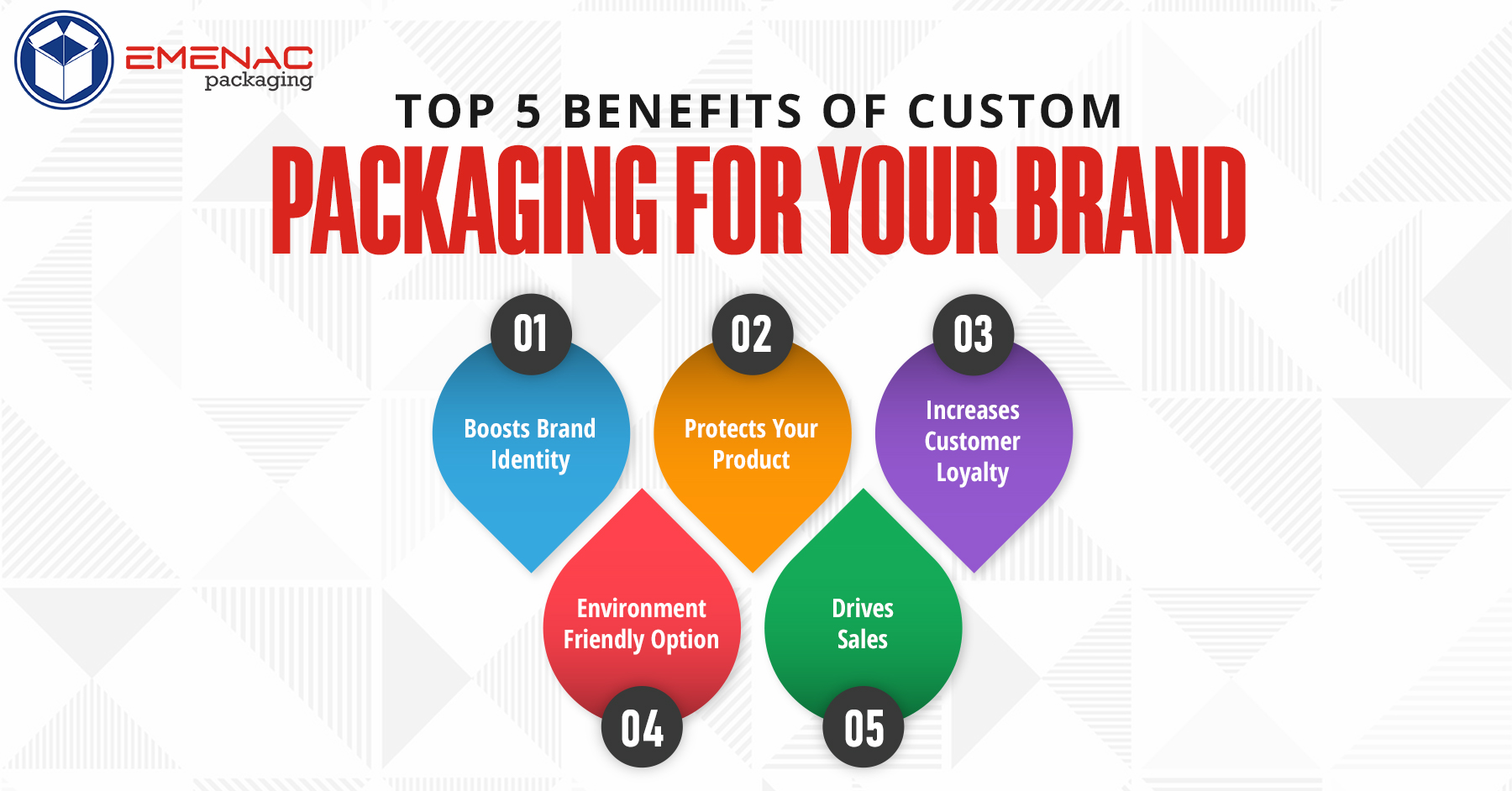 Emenac Packaging USA | Torrance CA