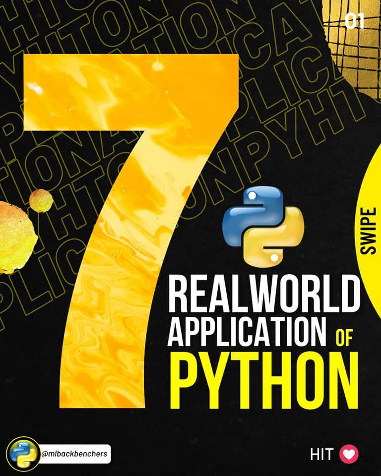 How to create Google Map in Python... - Python Programming | Facebook
