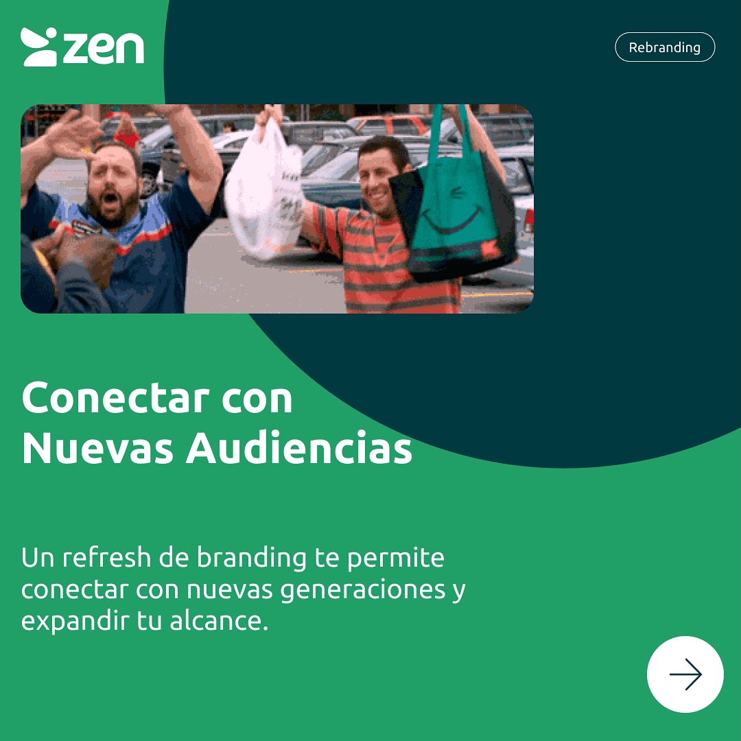 Zen Communications | Panama City