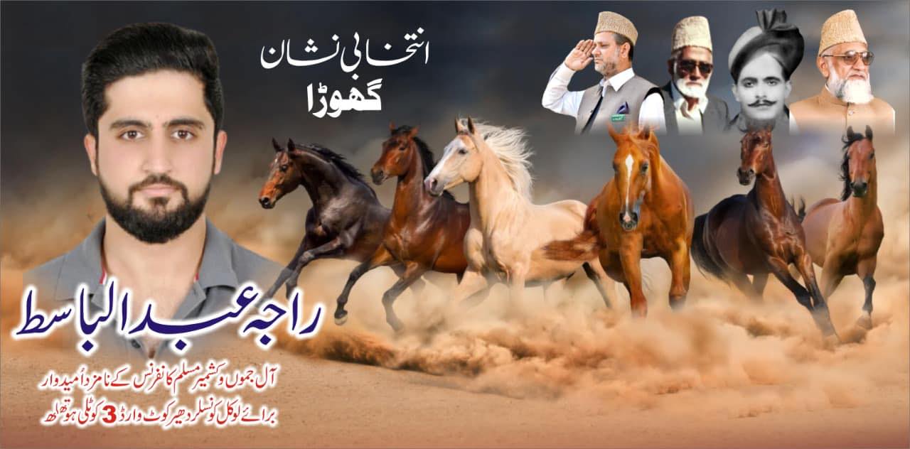 Abdul Basit Raja
