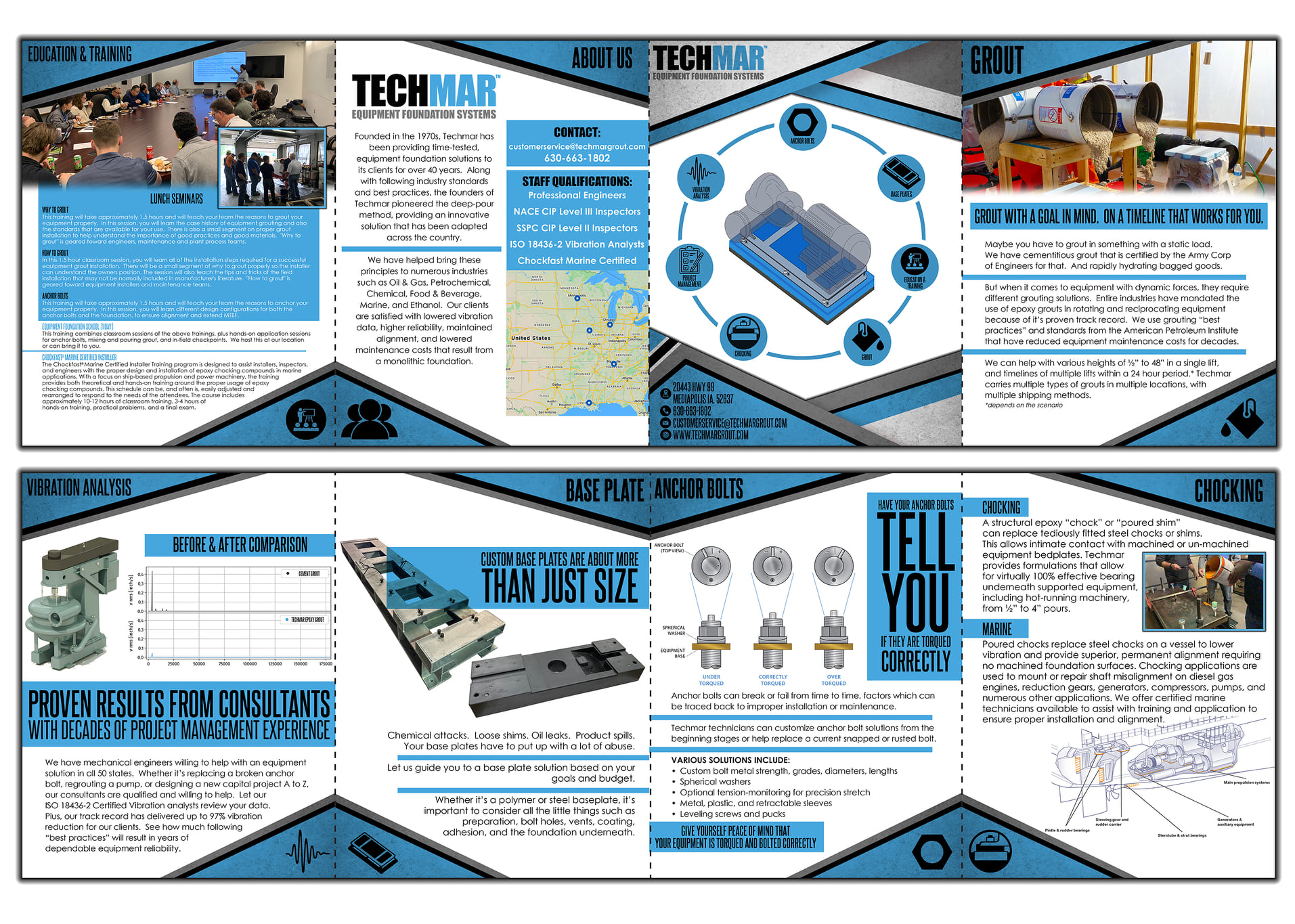 The New 8 Page Brochure Design For... - Rappenecker Design