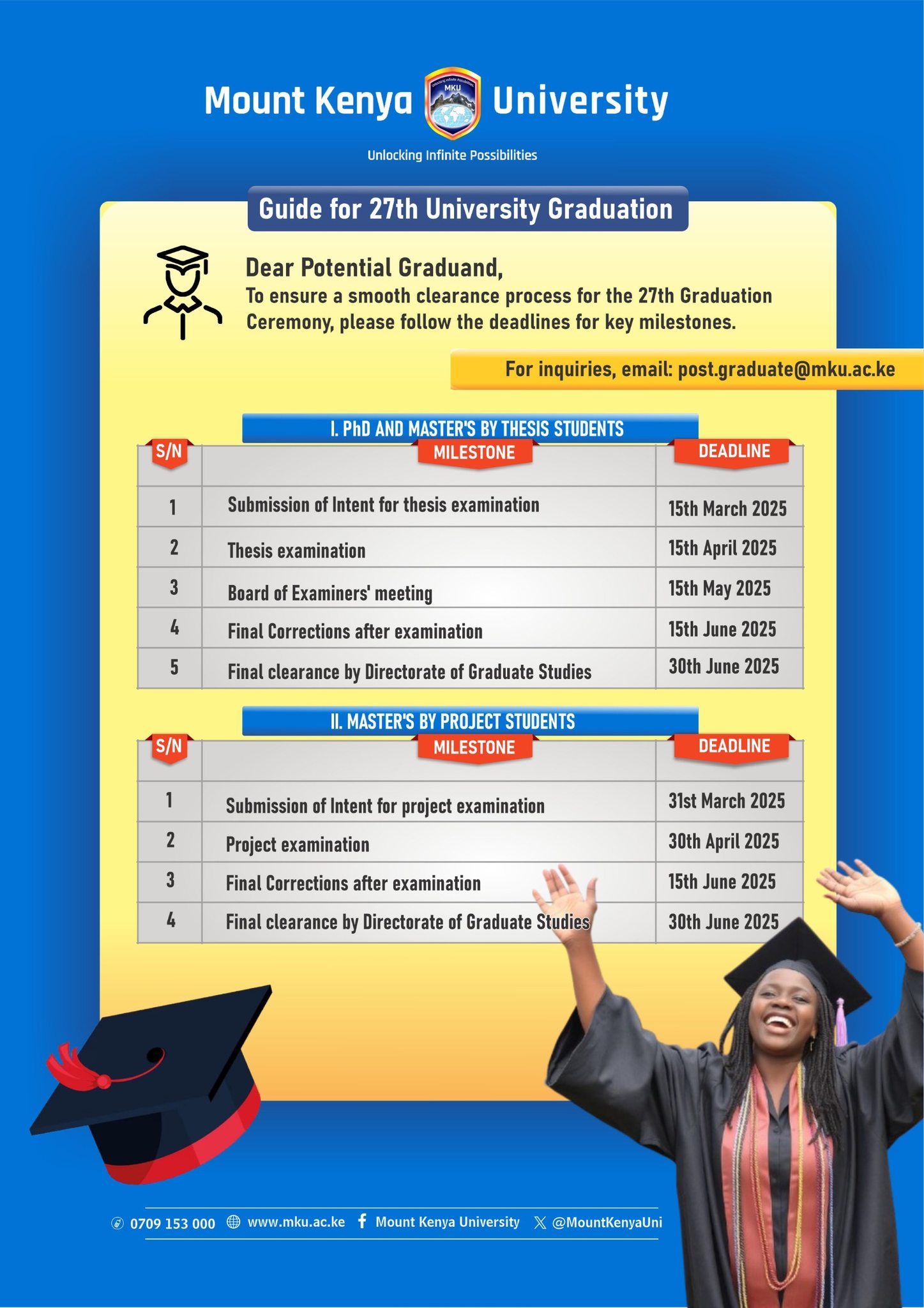 Mount - 🎓 ATTENTION, POTENTIAL GRADUANDS! 🎓 The countdown to the 27th ...