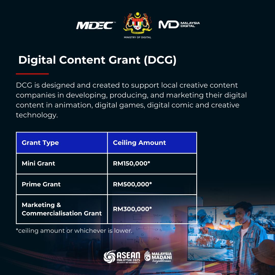 Malaysia Digital Economy Corporation | Cyberjaya