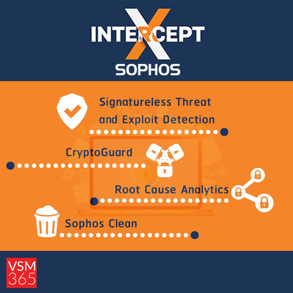 VSM365 - MIS Solution Software Shop - Sophos Intercept X ได้รวมเอา ...