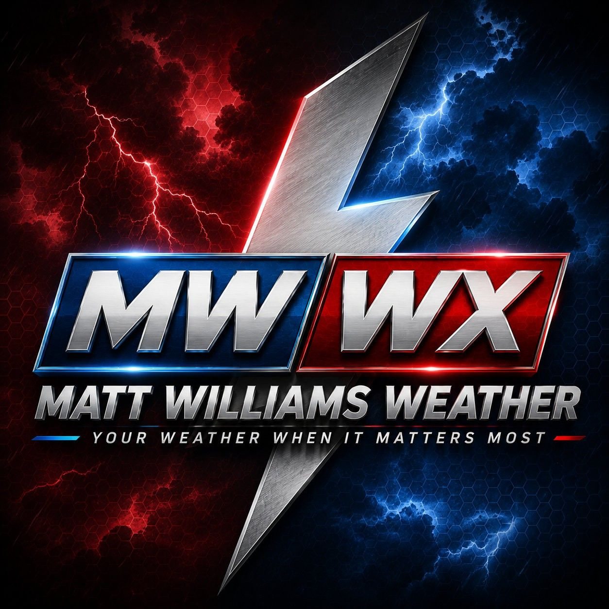 🌪️ ALRIGHT WEATHER NERDS… LET’S SEE WHO... - Matt Williams WX | Facebook