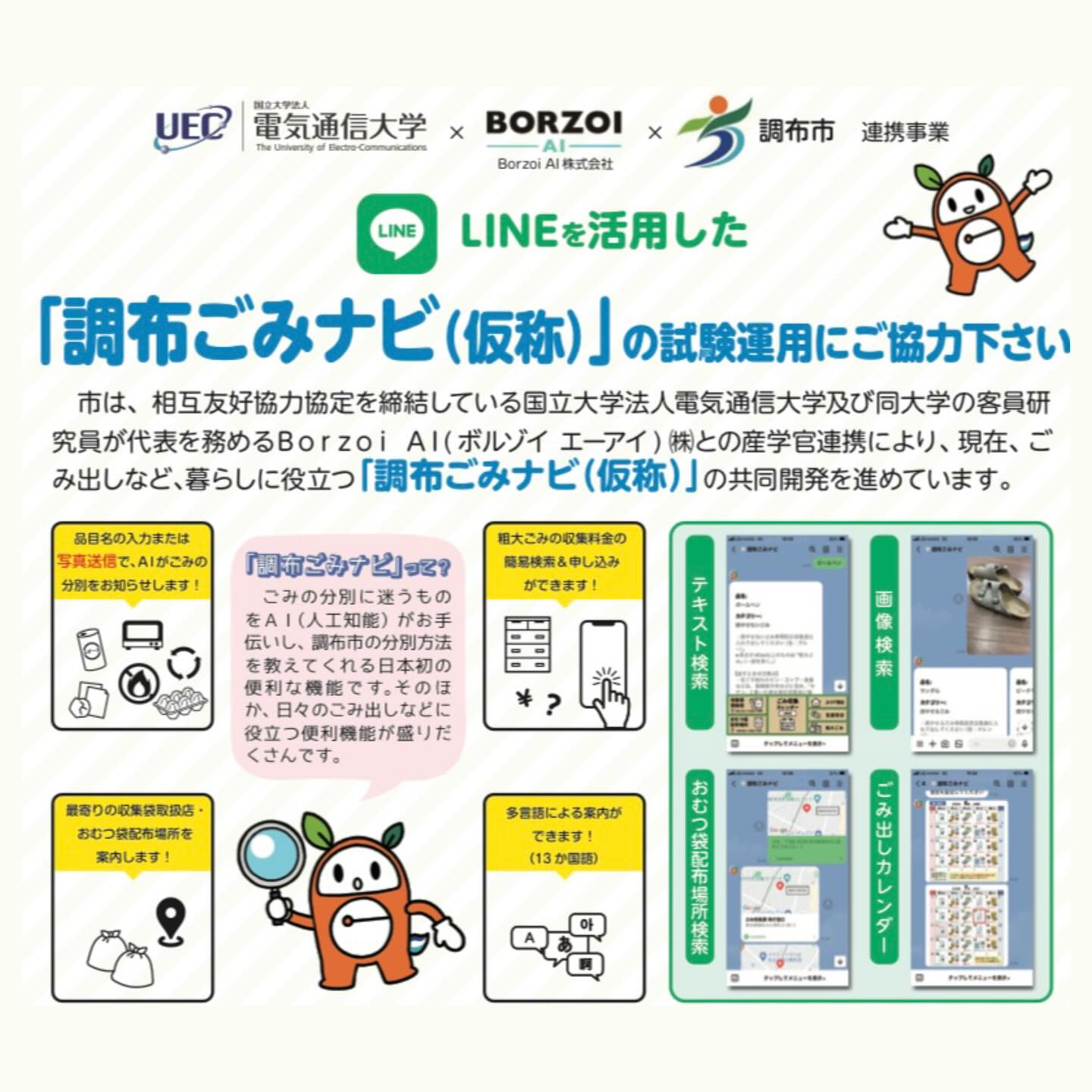 活動歴および当時の関連ビジュアル記録