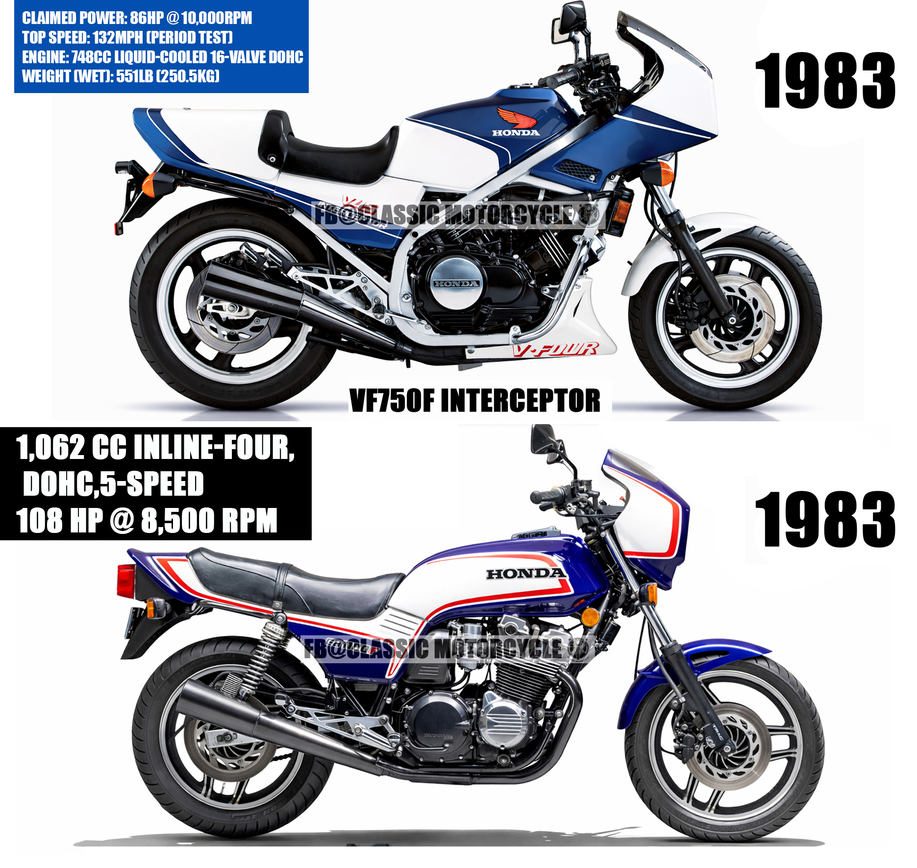 🔴 1982 Honda CB750F Integra The CB750F Integra was Honda's answer