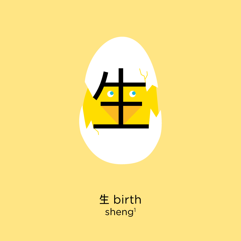 Chinese Test - TEST! how many words can you find for 生?... | Facebook