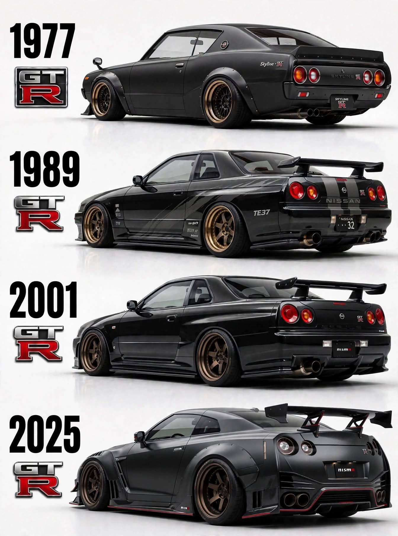 🏁🇯🇵 CollectorsThe Skyline Family Through the Generations