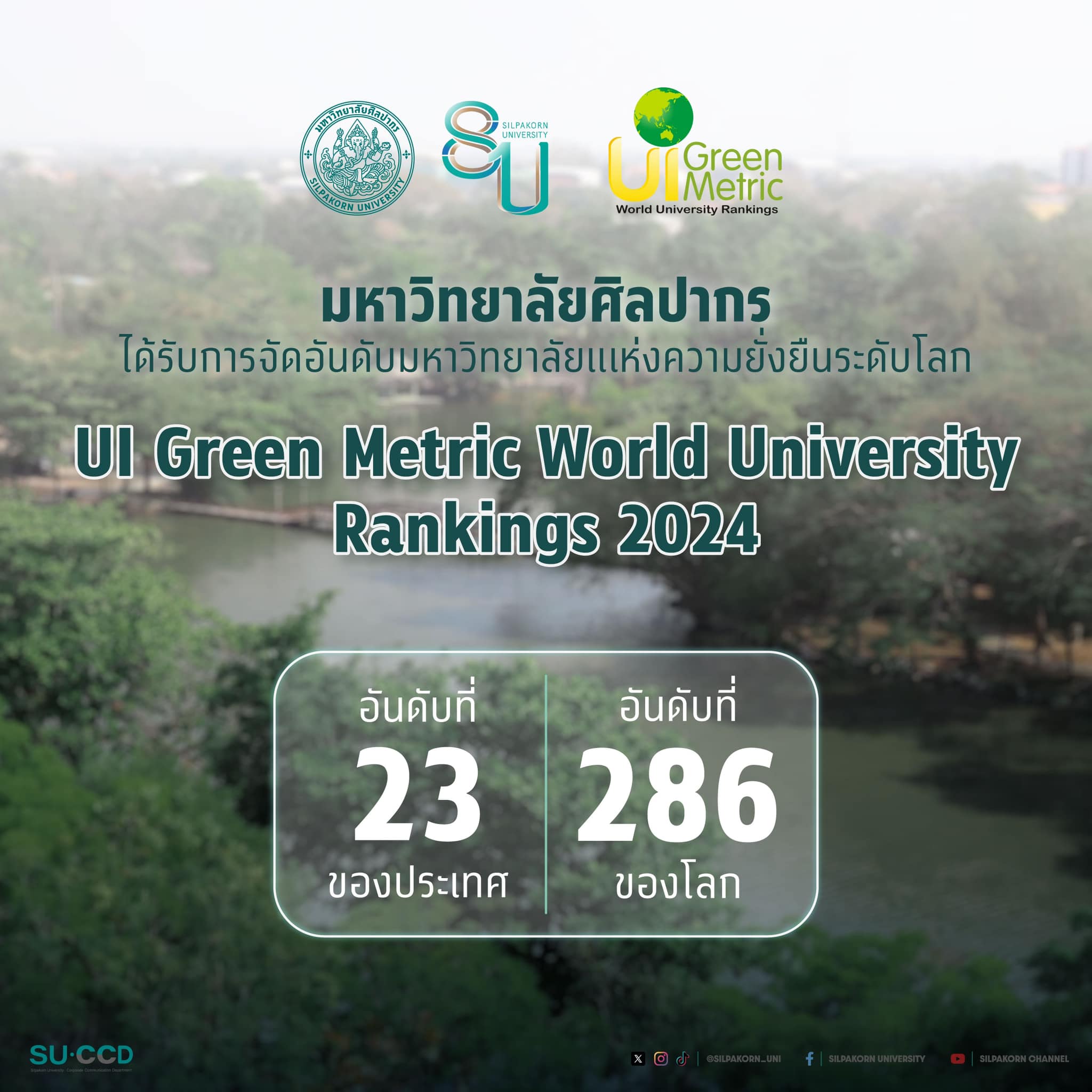 Silpakorn - 🌱 มหาวิทยาลัยศิลปากรได้รับการจัดอันดับมหาวิทยาลัยแห่งความ ...