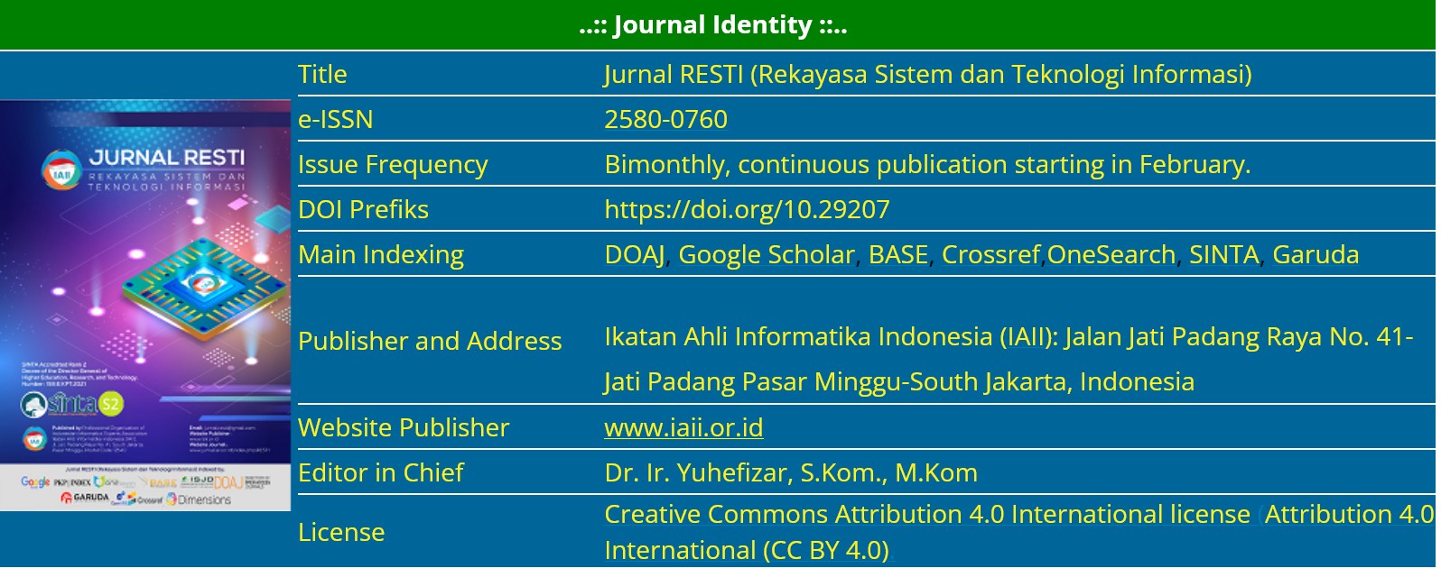 Jurnal RESTI - Rekayasa Sistem dan Teknologi Informasi