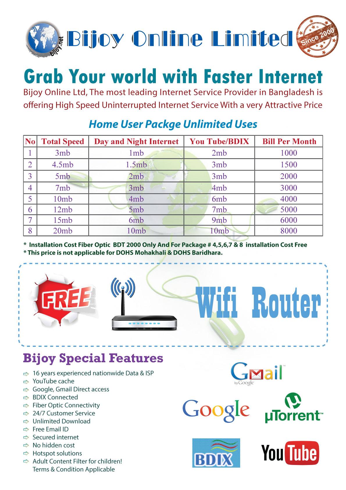 Mikrotik Bangladesh