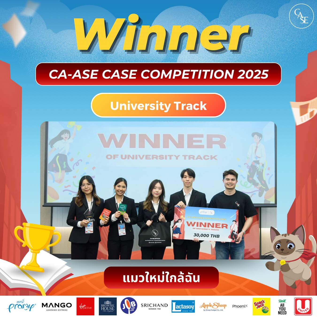 EconTU Official - 🎉🏆 Congratulations 🏆🎉 . คณะเศรษฐศาสตร์... | Facebook