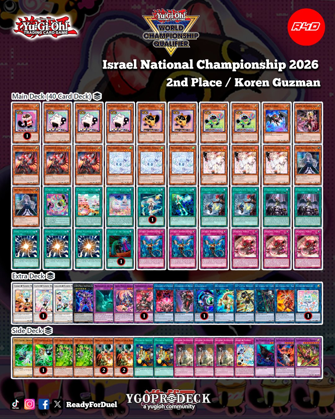 World Championship 2026』 In case anyone missed it, here is the