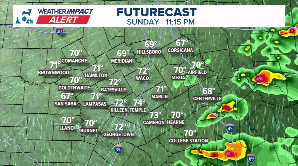 6 News KCEN TV - 6 News KCEN TV added a new photo.