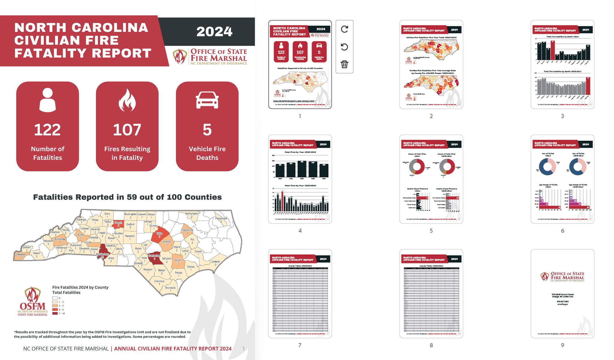 Legeros - Morning reading. NC OSFM has released a North Carolina ...