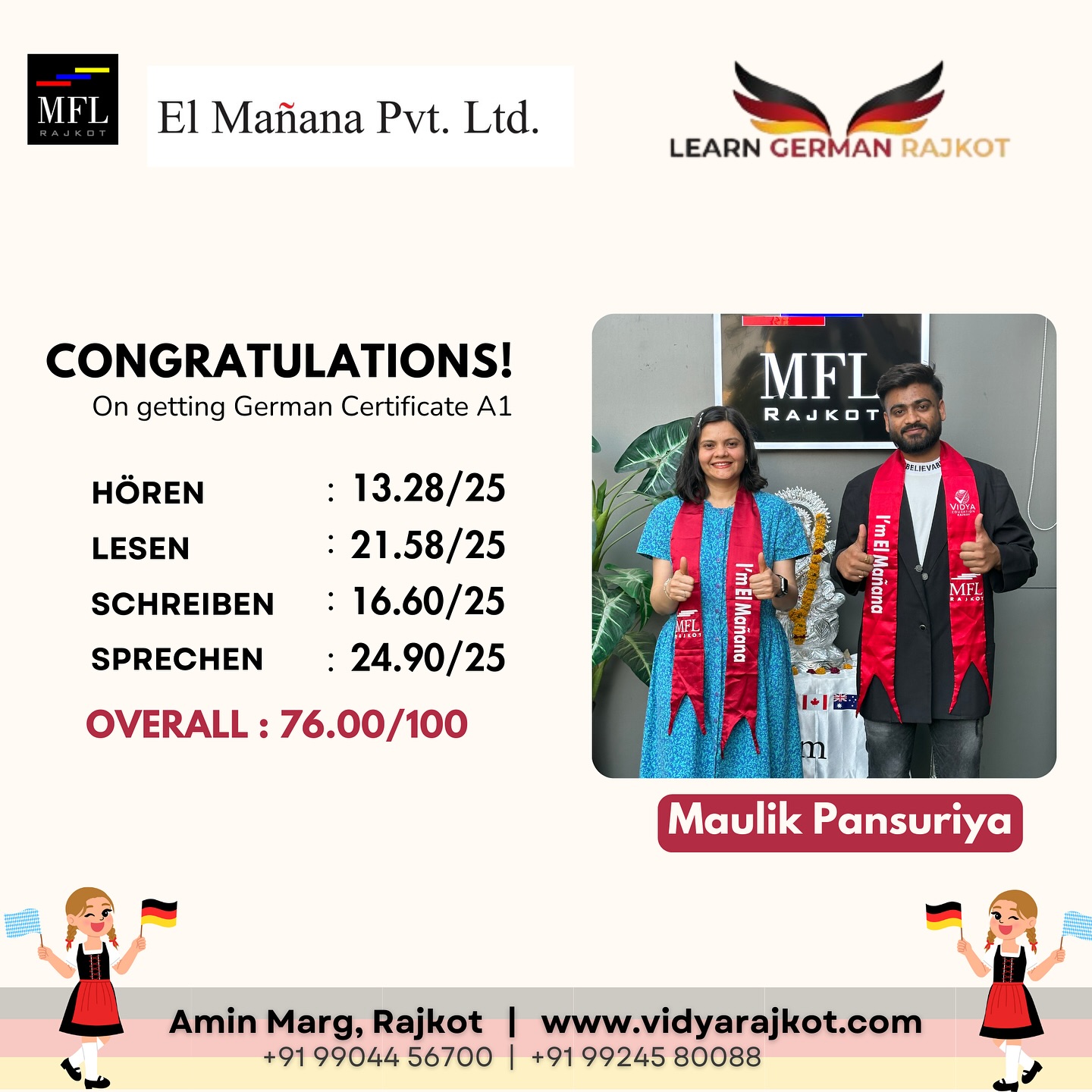 Vidya - Congratulations to Maulik Pansuriya for achieving an impressive ...