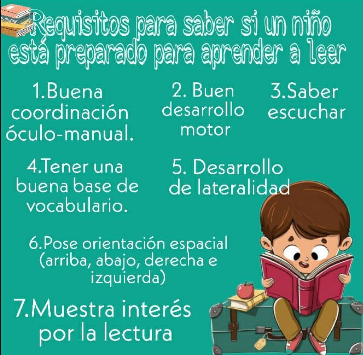 ¿Cuando un niño debe empezar a leer