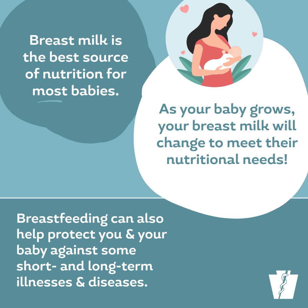 l-carnitine for breastfeeding moms Aptamil Advanced Follow on milk (Powder) Supplements I'm taking for fat