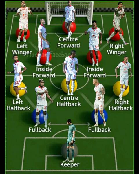 Kawan Suporter Malut United FC | MALUT UNITED toma prediksi formasi ...