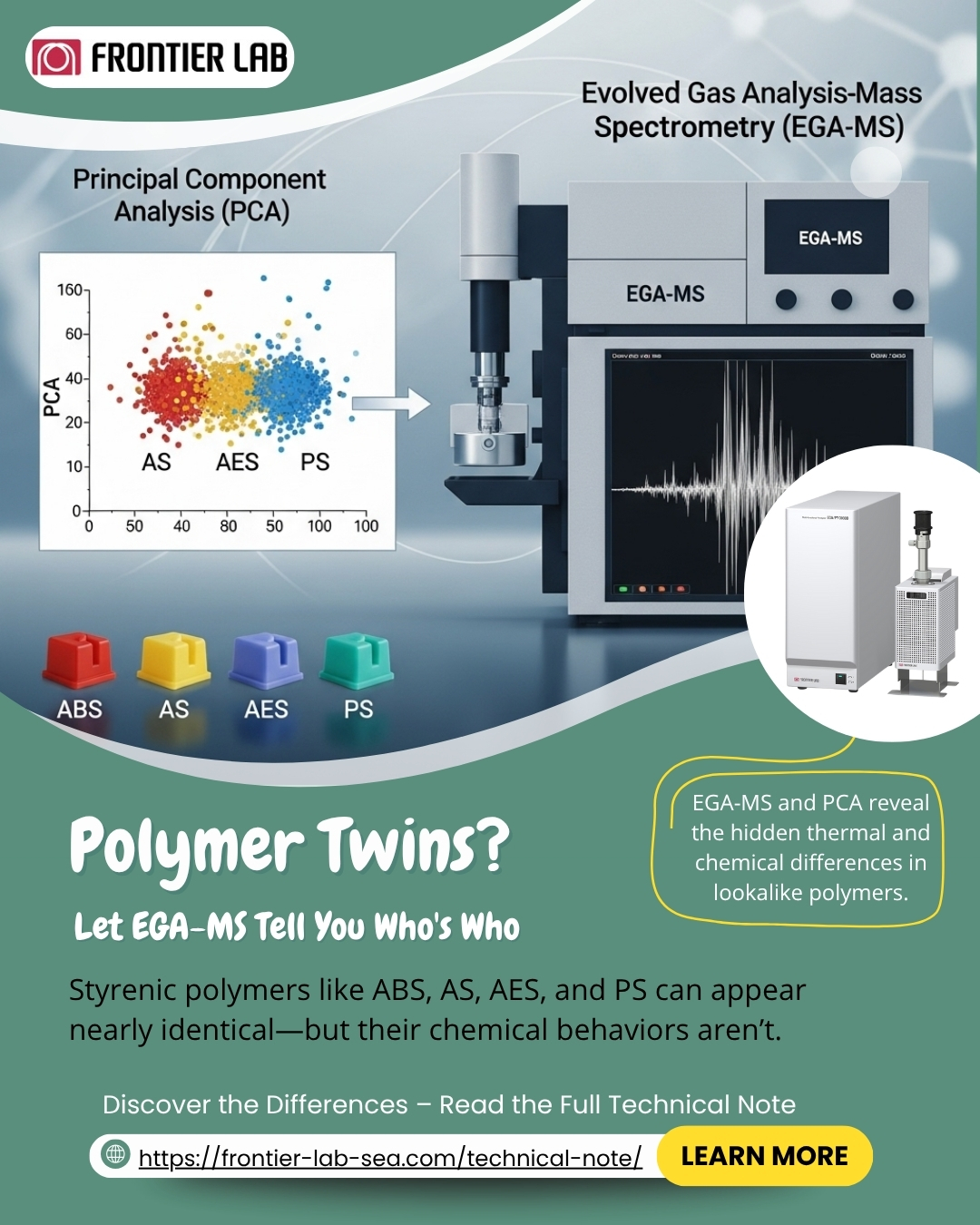 Frontier - 🔬 Struggling to Tell the Difference Between Styrenic ...