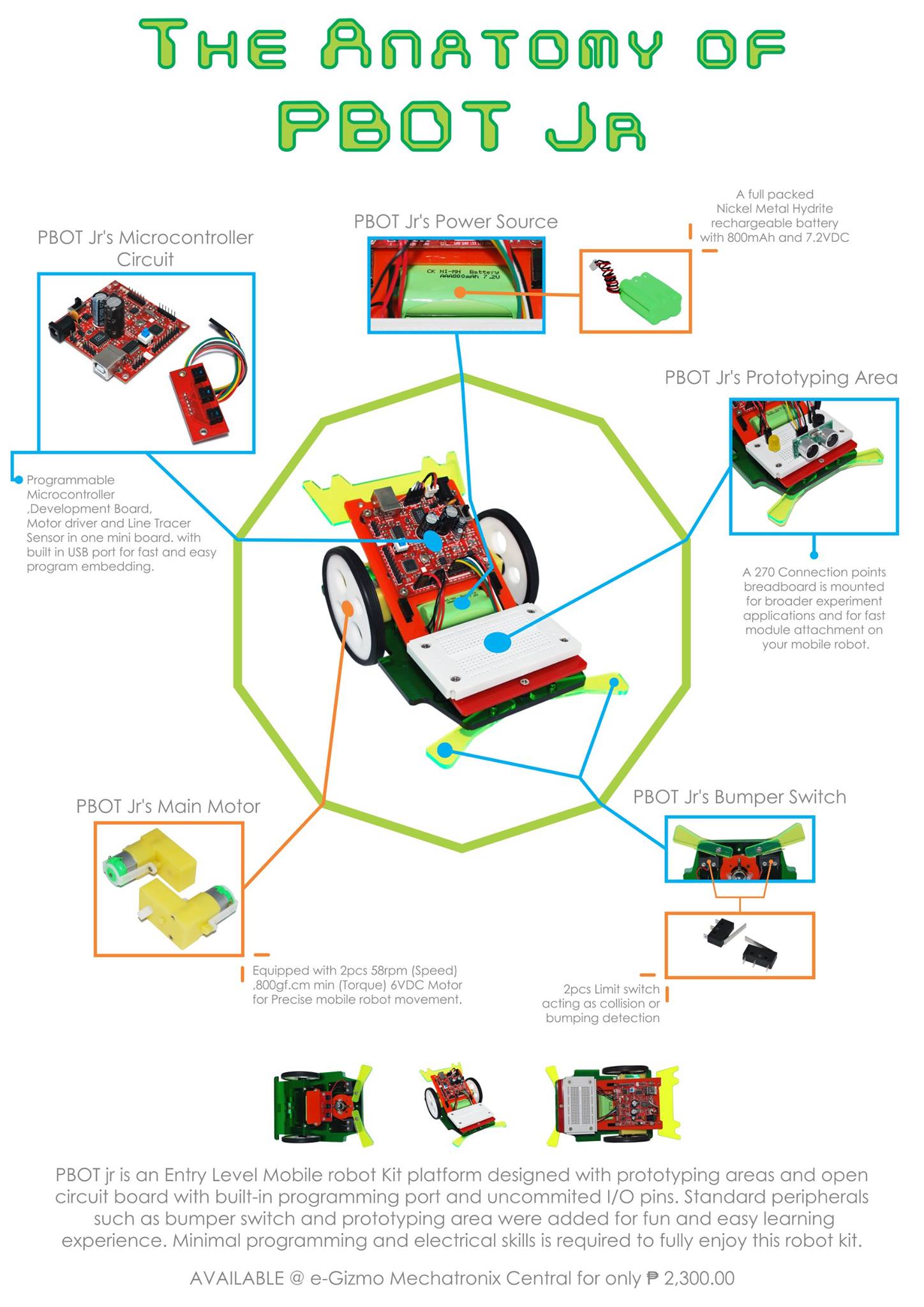 PBOT Jr. Anatomy Know more... - E-Gizmo Mechatronix Central