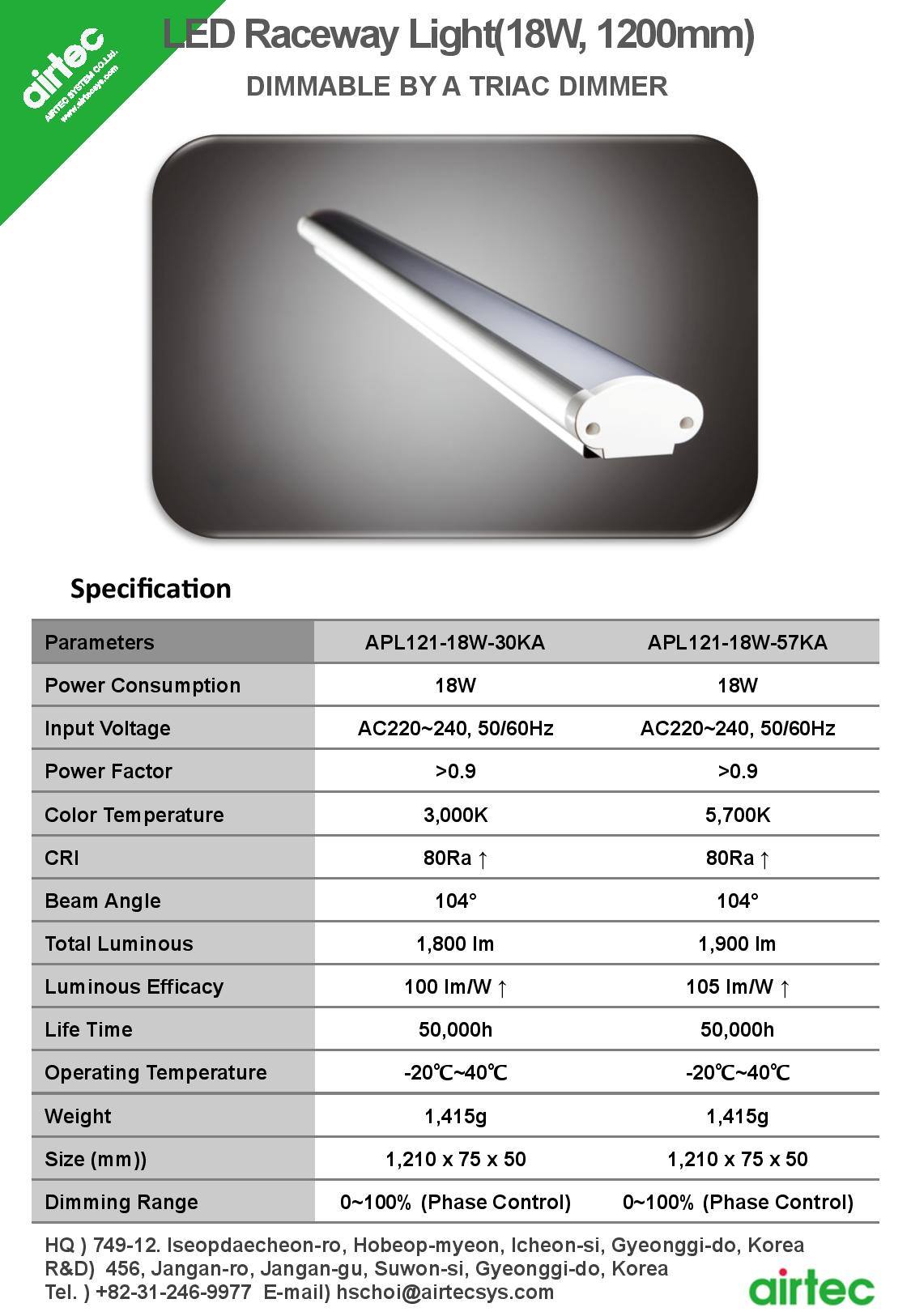 หลอดไฟ LED Raceway 18W,36W... - JCS Group LED Thailand