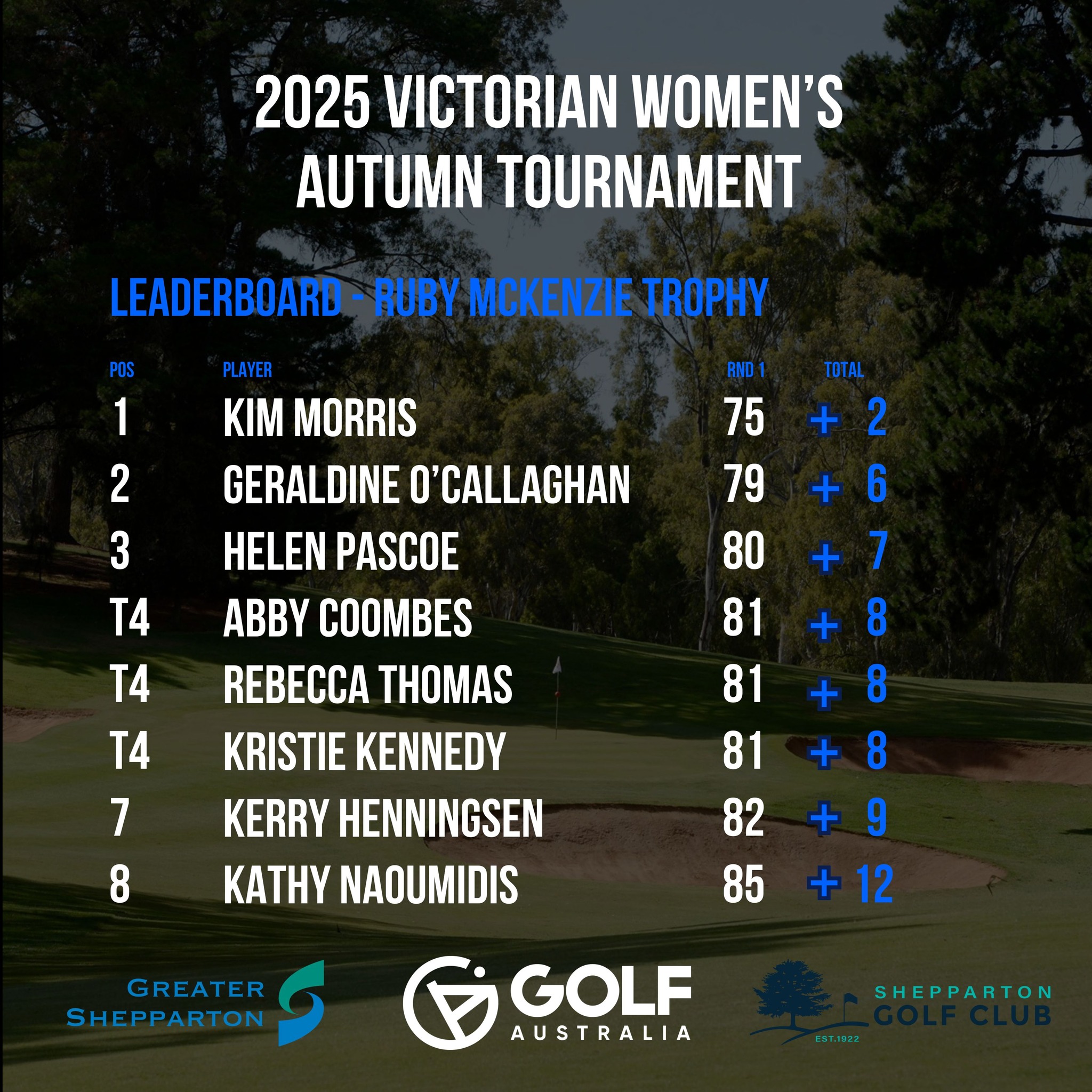 Golf Australia VIC added a new photo. - Golf Australia VIC