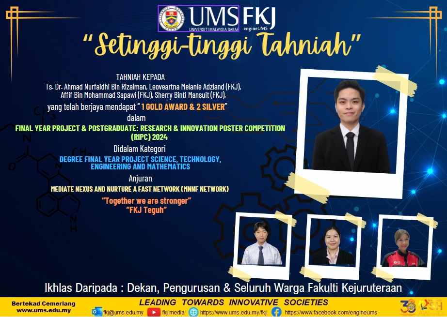 Fakulti - Congratulations to Ts. Dr. Ahmad Nurfaidhi Bin Rizalman, Team ...