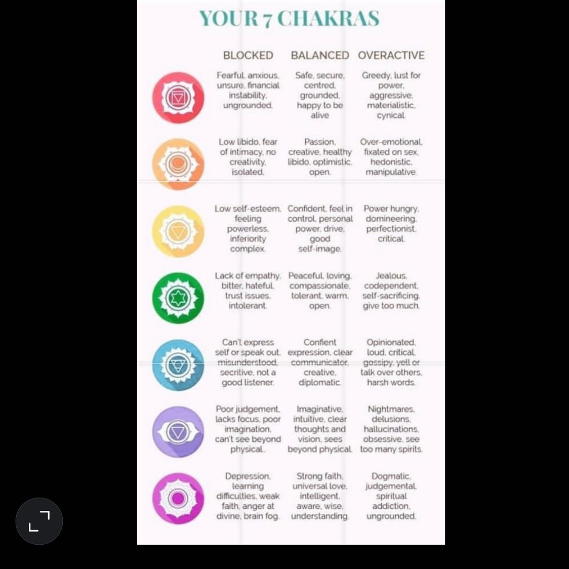 Good Morning😊 Here are some ways to... - Reiki with Reina