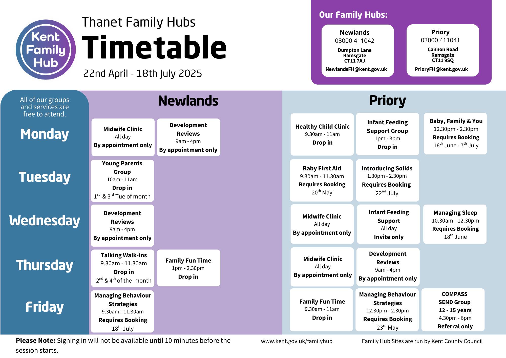 Thanet Family Hubs | Margate