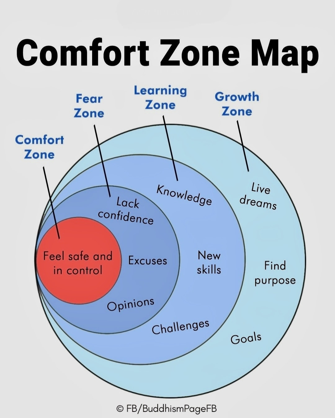 buddhism-take-a-moment-to-really-look-at-this-map-this-isn-t-just-a