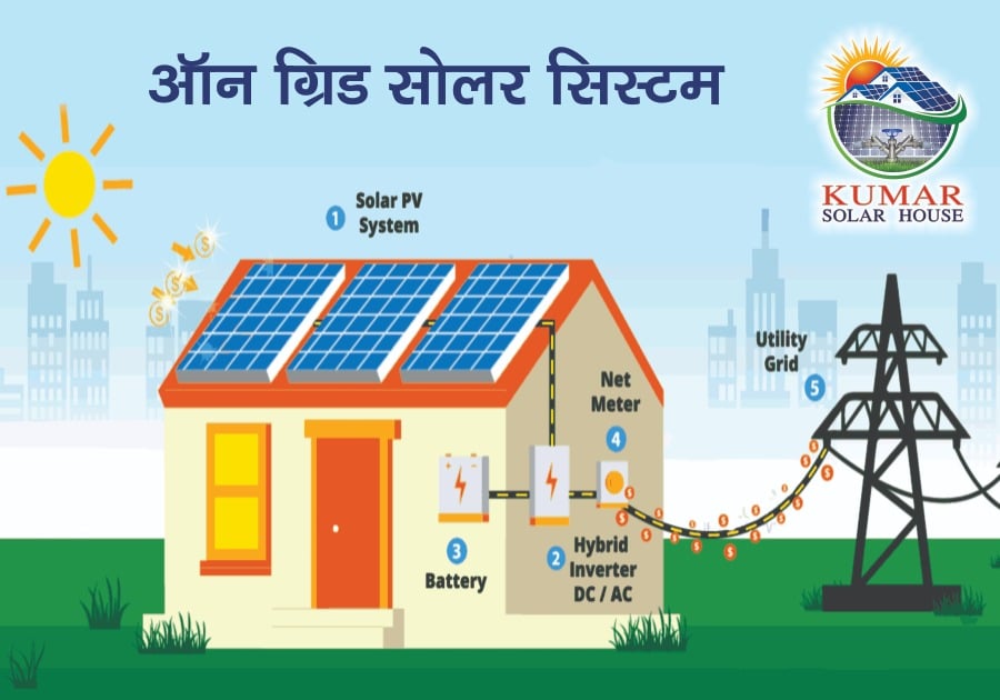Kumar Solar House - Home
