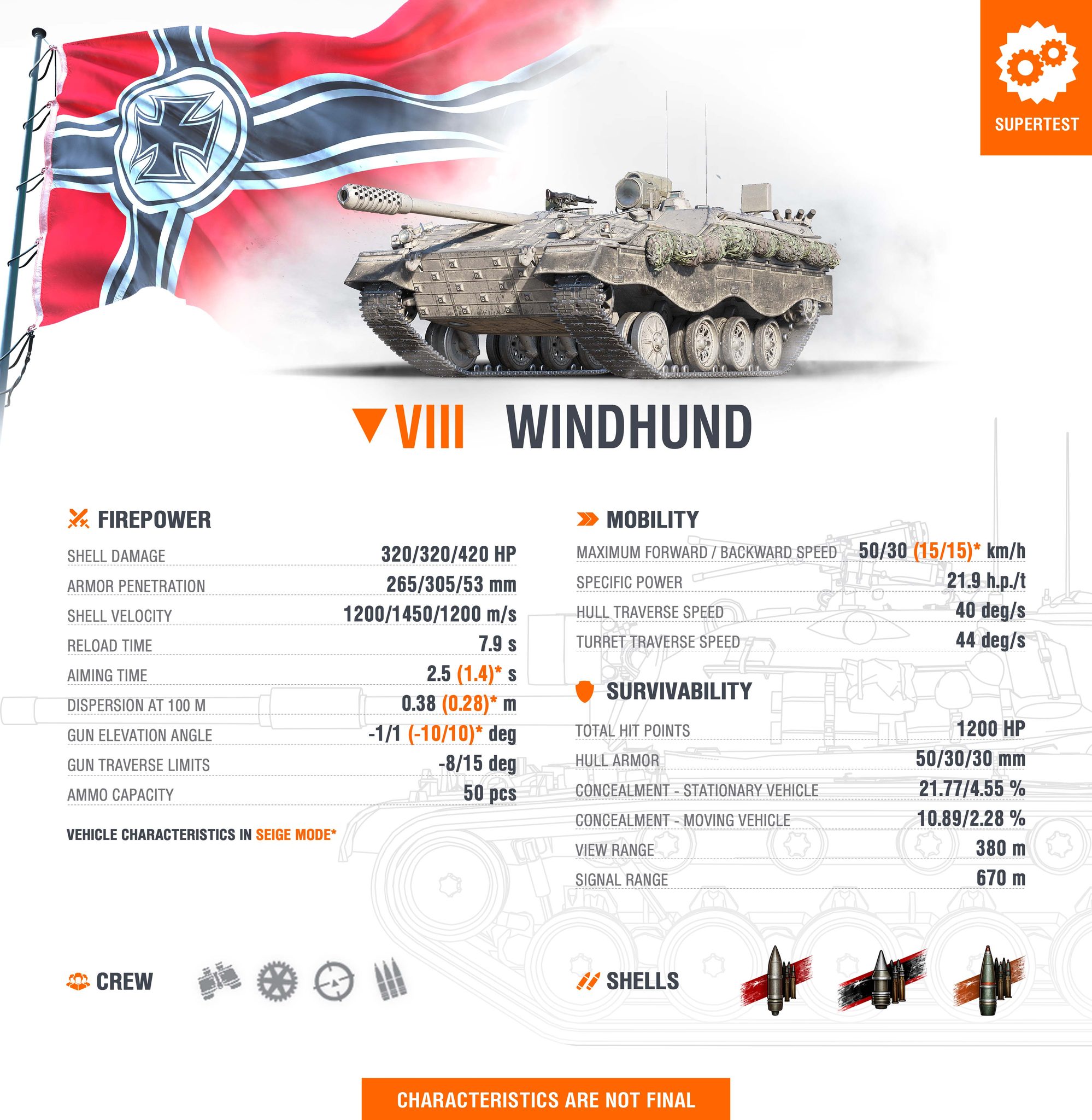 High Polish Gold Tank Armor Tuning 2025 Commanders! Two new 