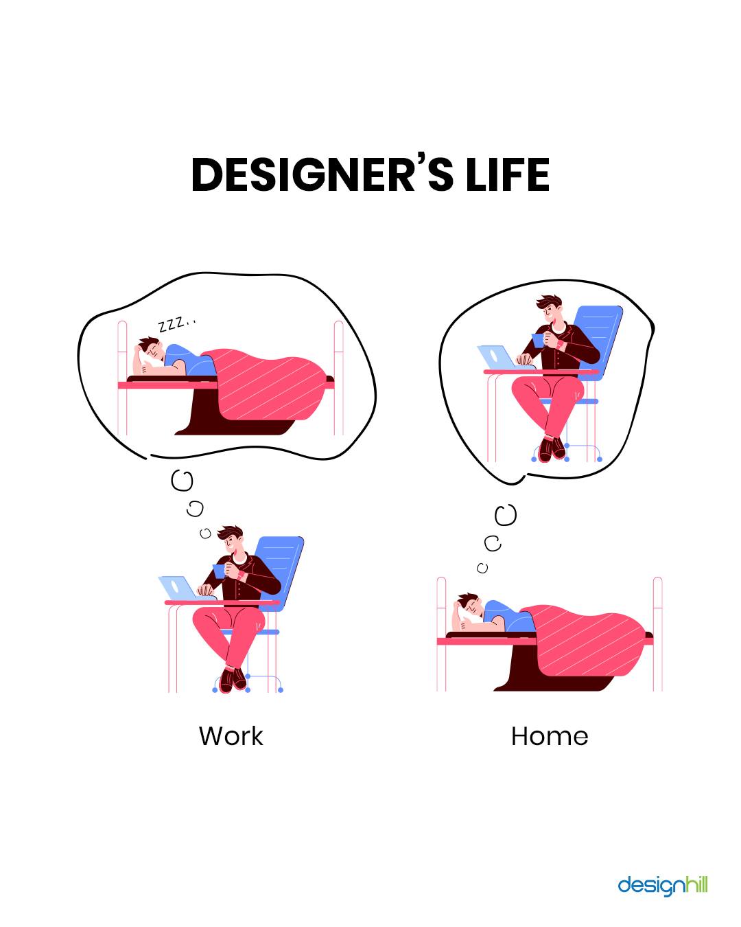 Designhill | Wilmington DE
