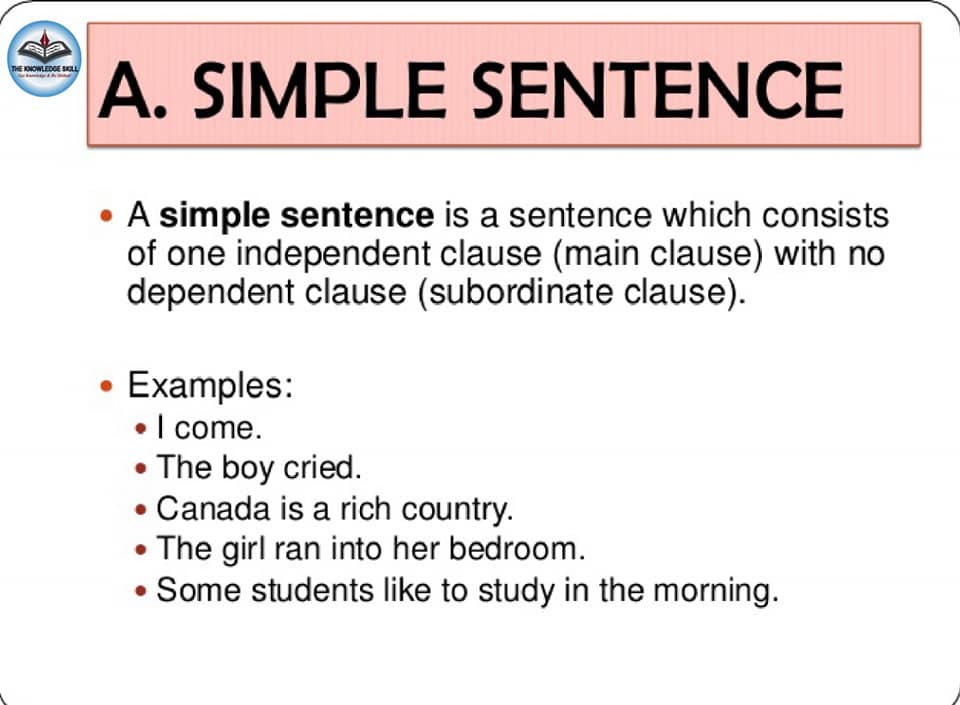 The Four Sentence Structures (Simple... - The Knowledge Skill