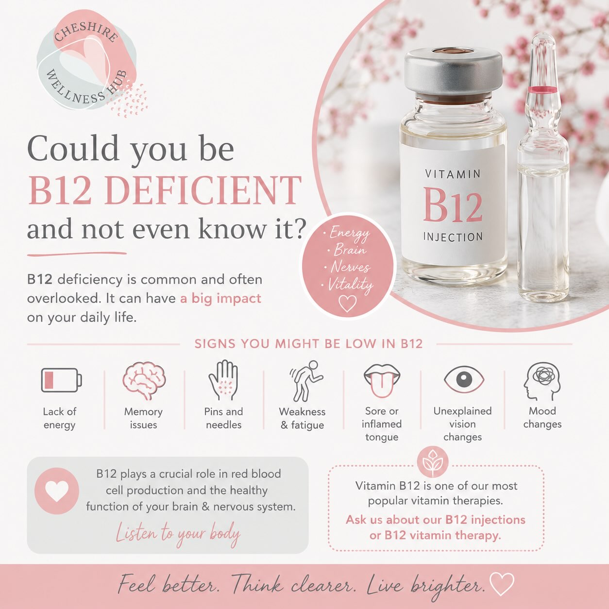 vitamin b12 injections in cheshire Wellness Hub Can Ozempic Cause Blood