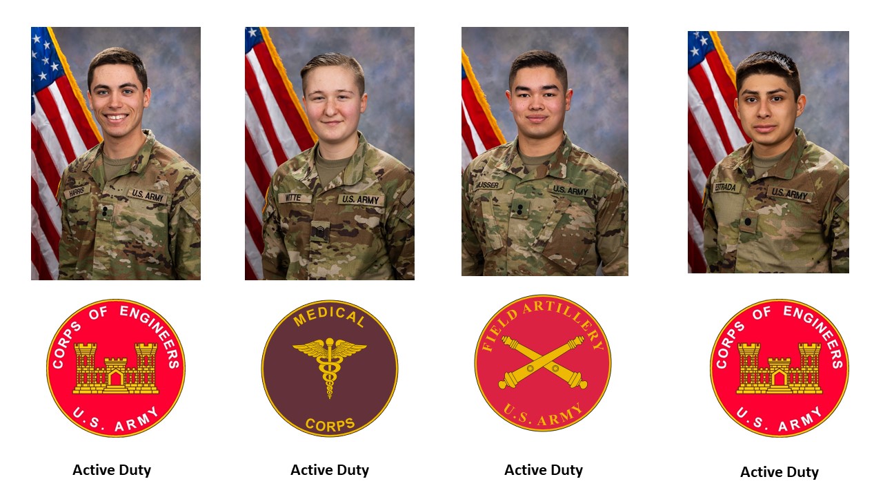 Congratulations to... - Western Illinois University Army ROTC