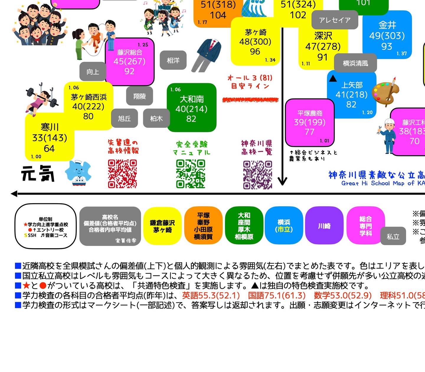 公の場での発言・インタビュー報道記録