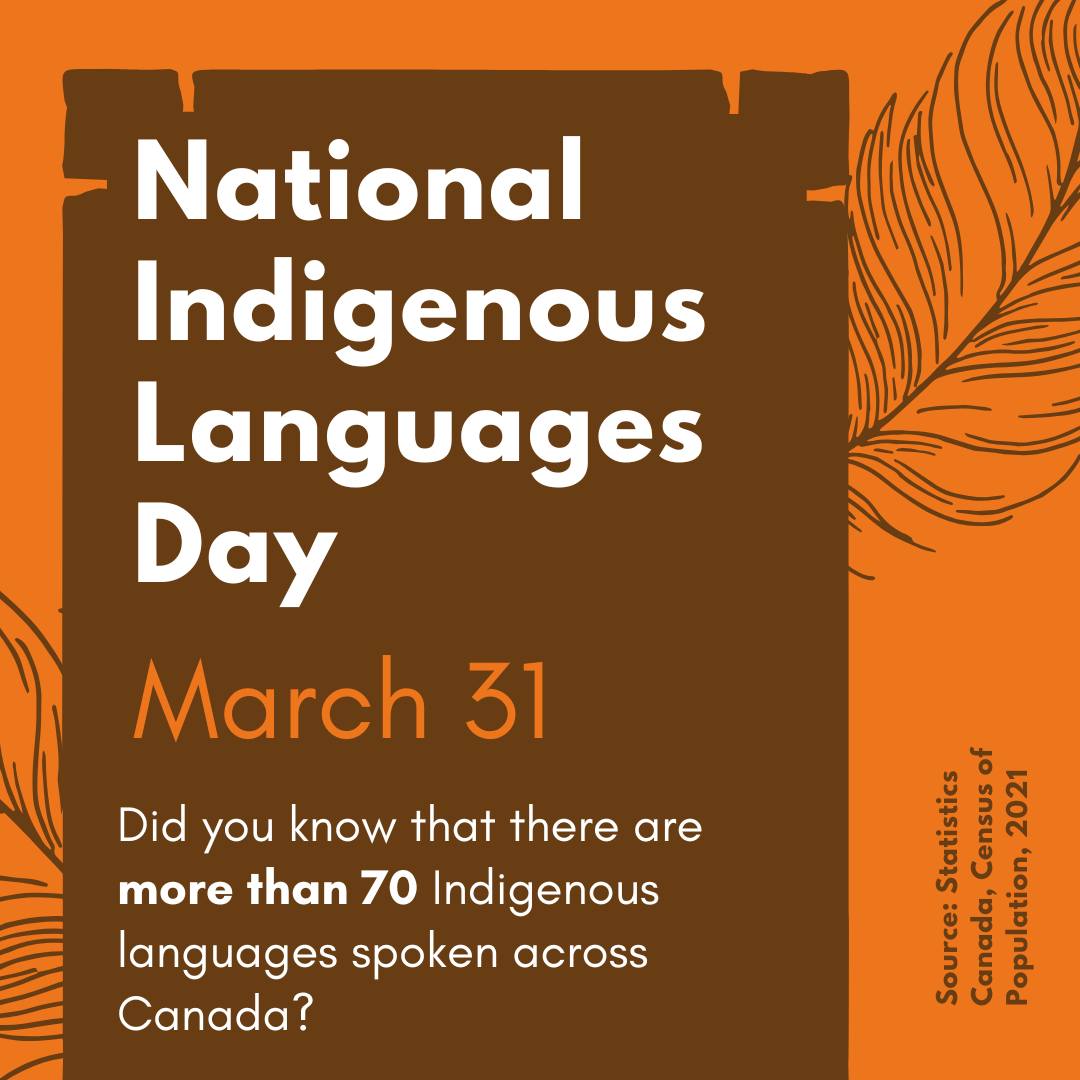 Camrose - Did you know that there are more than 70 indigenous languages ...