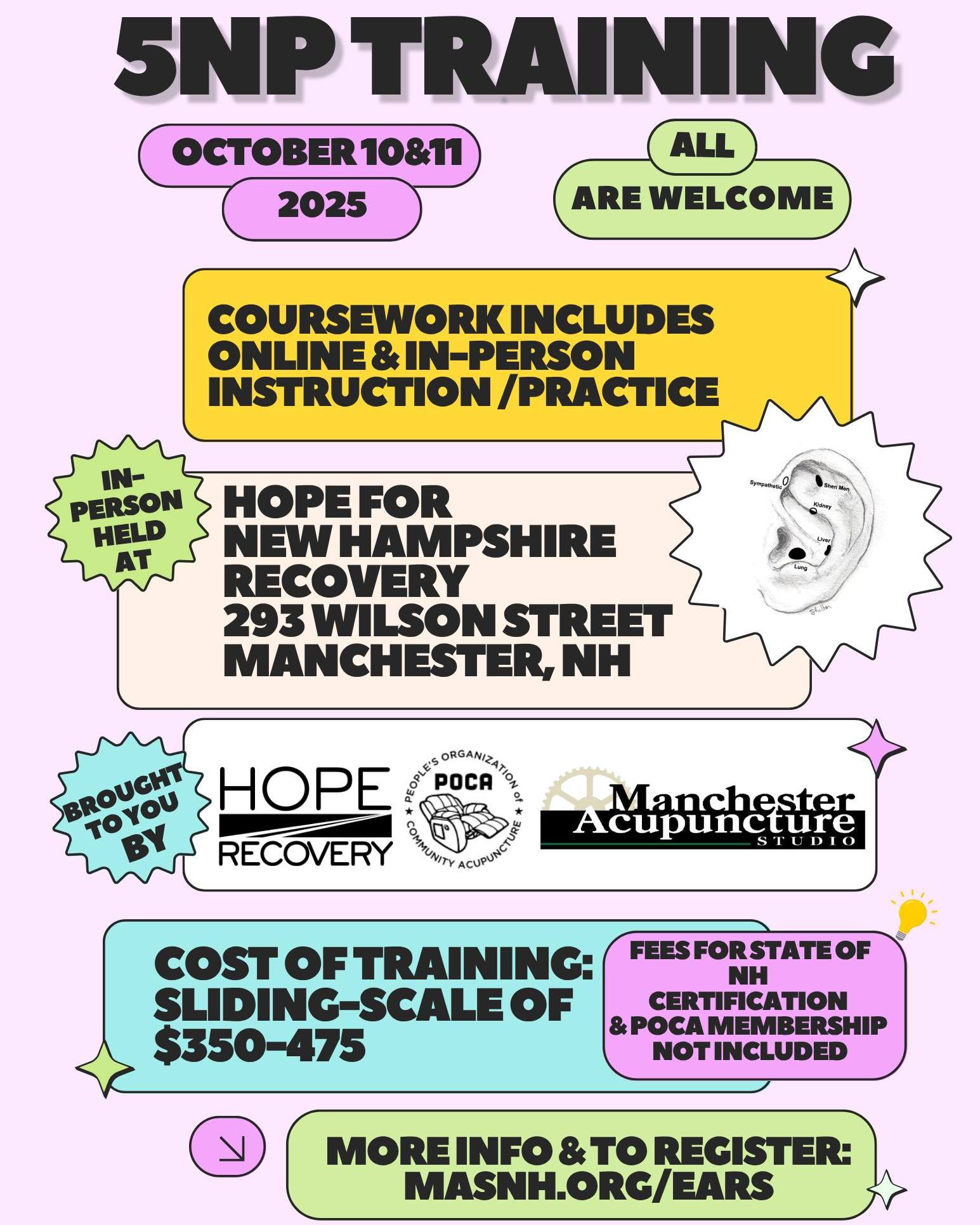 📢 5NP Training – October... - HOPE for New Hampshire Recovery | Facebook