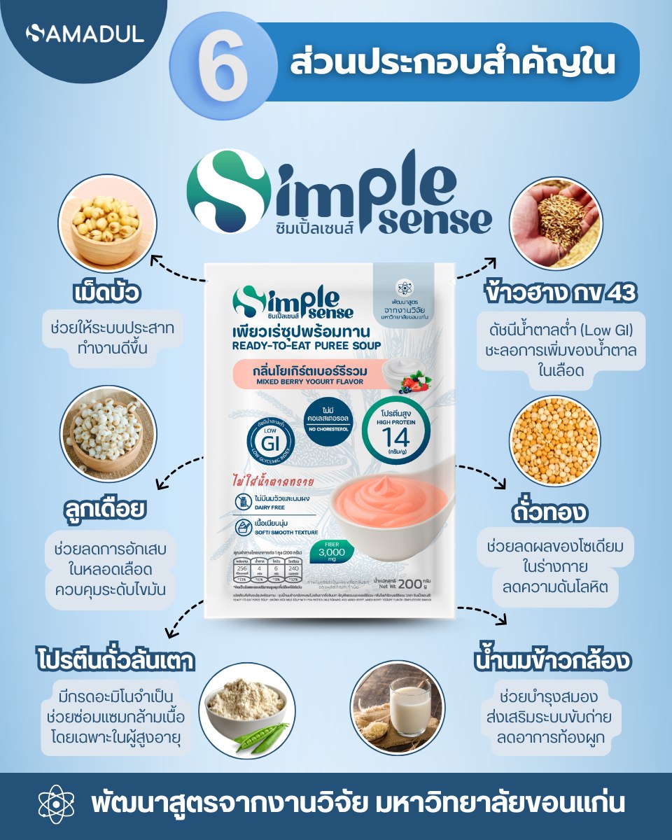 SAMADUL - 🥣 “เพียงซองเดียว…ครบทั้งคุณค่าทางโภชนาการ และความใส่ใจ ...