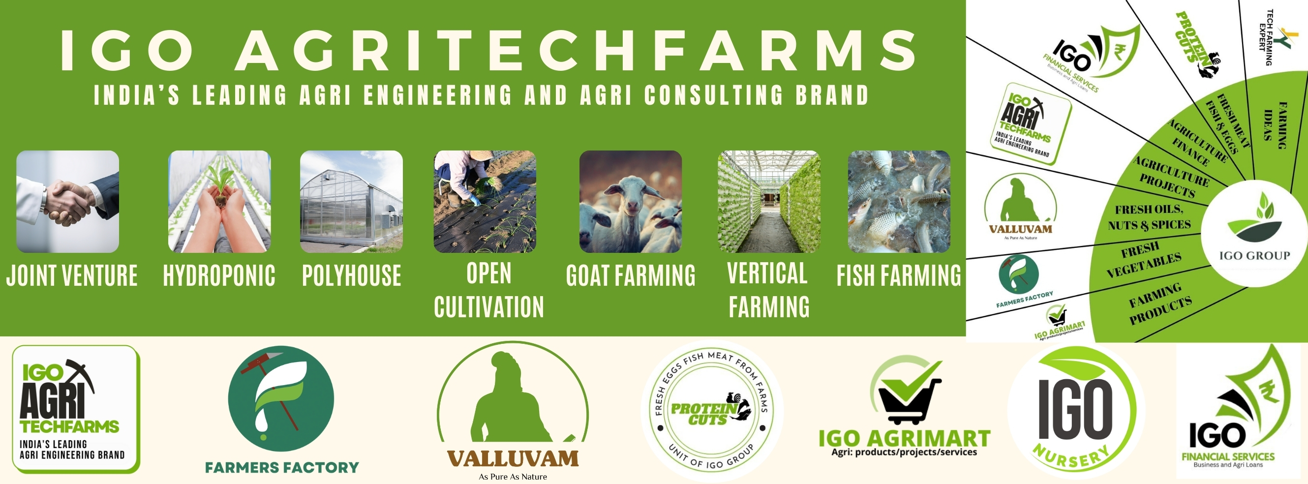 IGO Agri Techfarms | Chennai