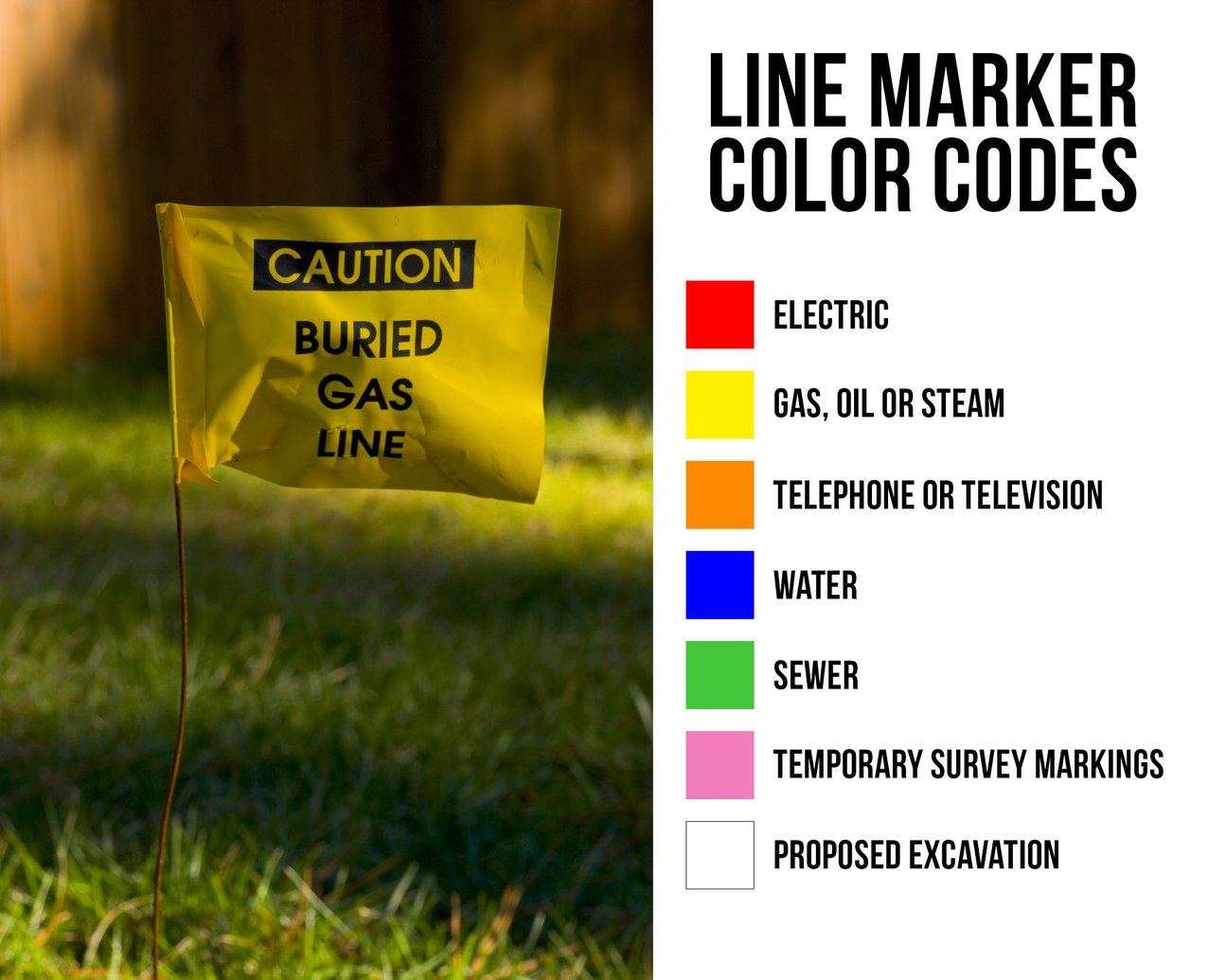 Hazlet - DOING YARD WORK? Did you know utility color codes are used to ...