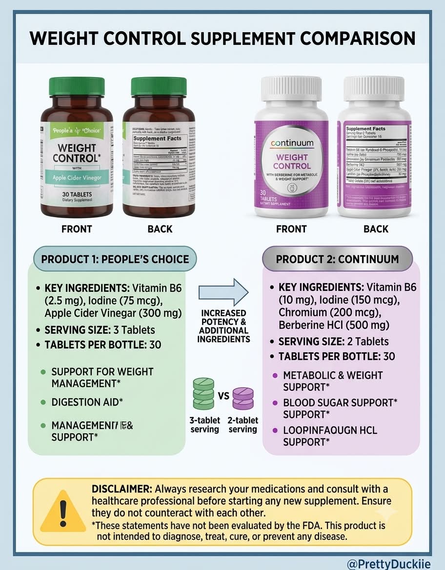 Taking GLP1 with antidepressant fluoxetine?